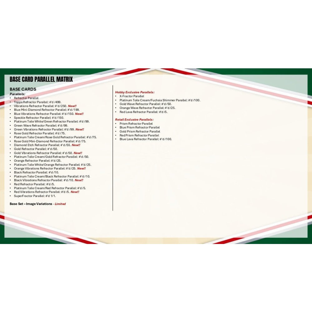 2025 Topps Chrome® Platinum Baseball - Value Box