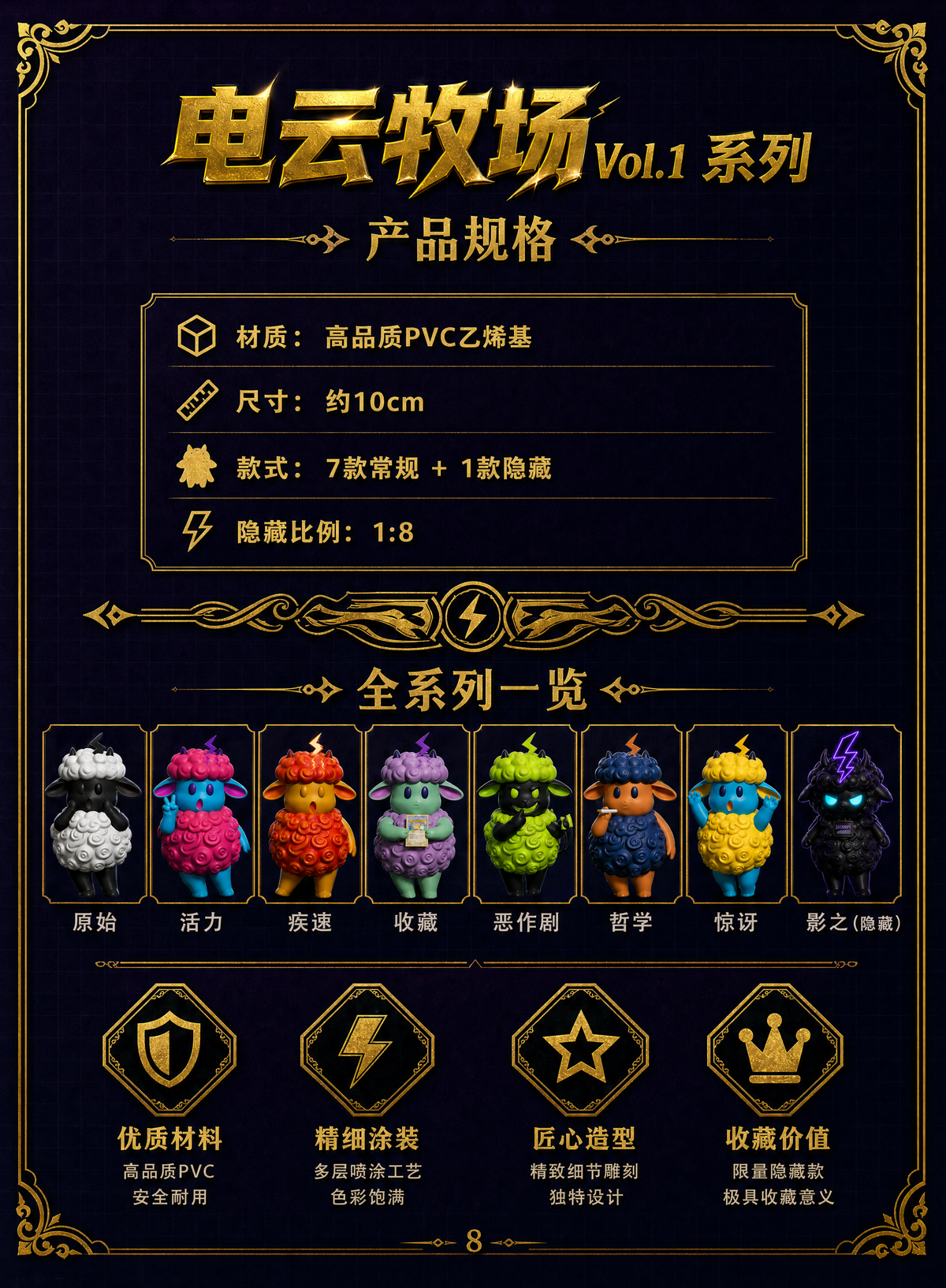 電雲牧場 Vol.1 尋找神秘力量盲盒